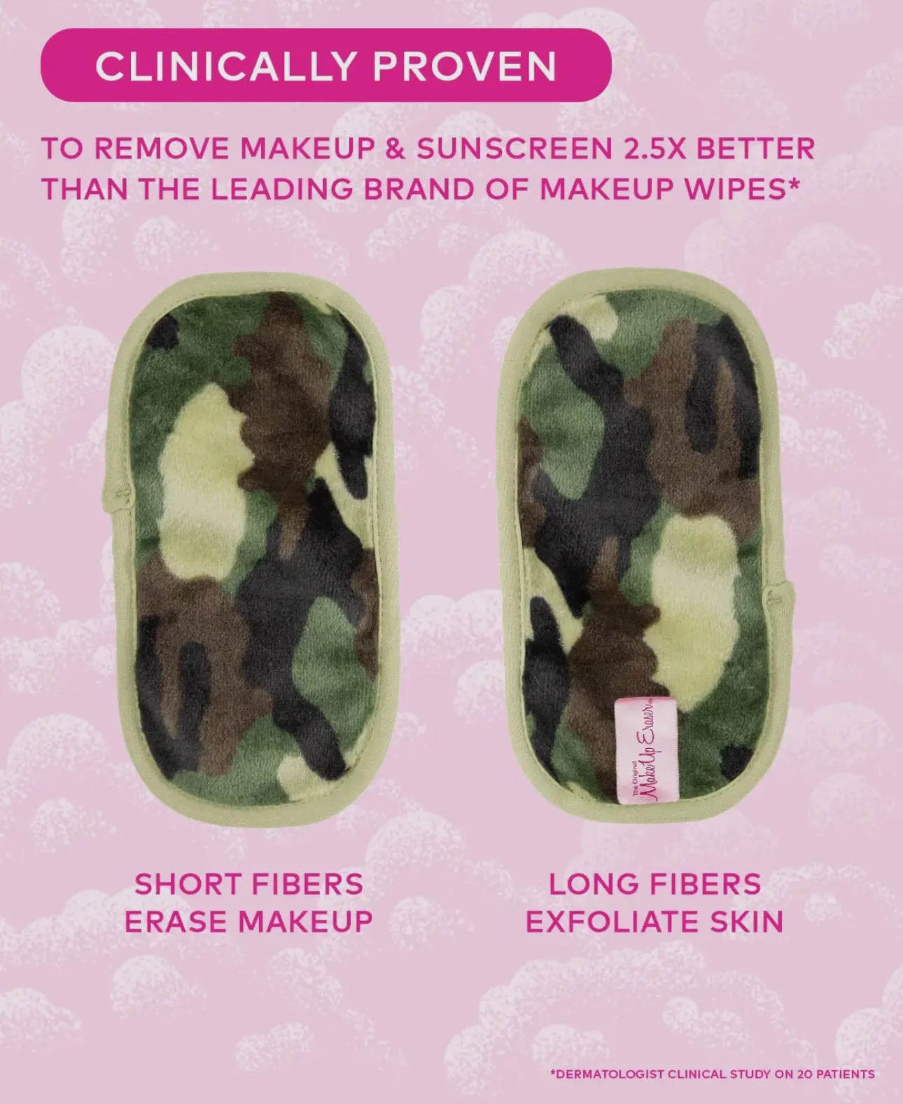 Camo Mini Pro | Makeup Eraser