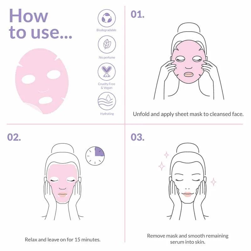 Carter Beauty By Marissa Revitalise Retinol & Collagen Sheet Mask Discontinued